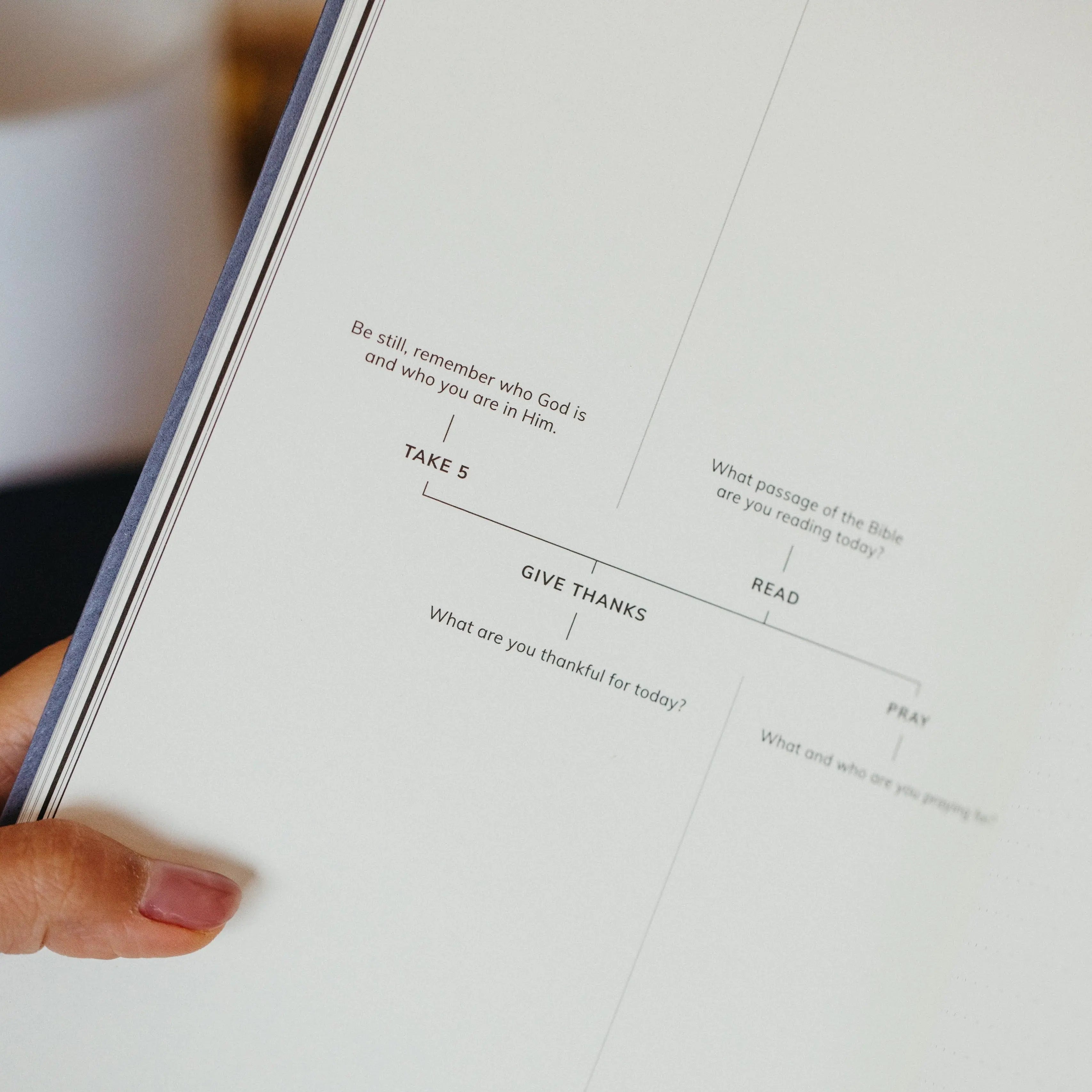 Everyday Journal - The Project J